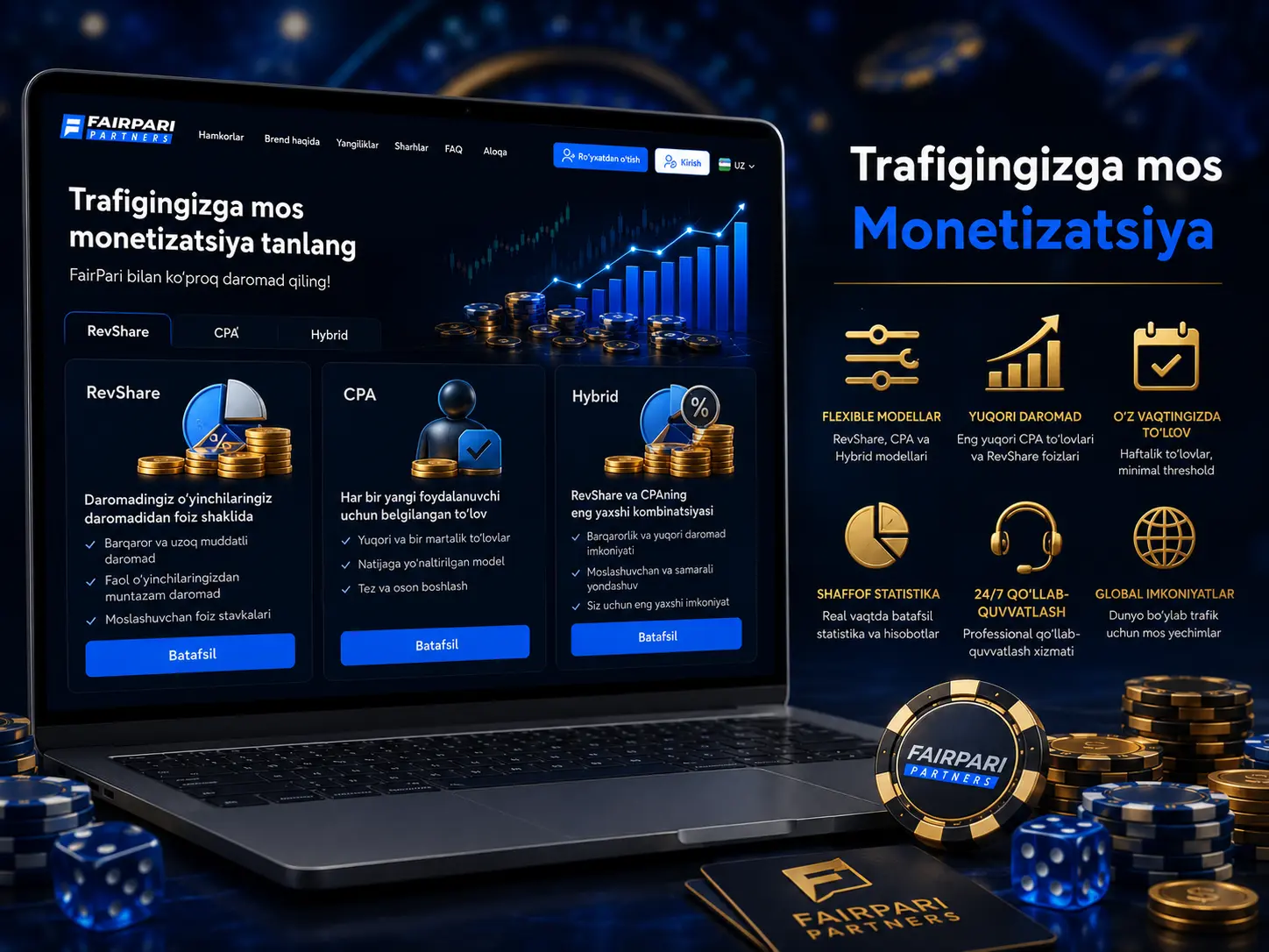FairPari monetizatsiya modellari RevShare CPA Hybrid